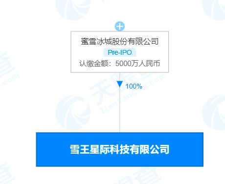 雪王星際科技 蜜雪冰城跨界航天的甜蜜野心